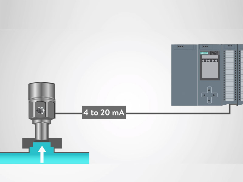 Sử dụng cảm biến áp suất analog 4-20ma 0-10v 0-5v đấu về plc