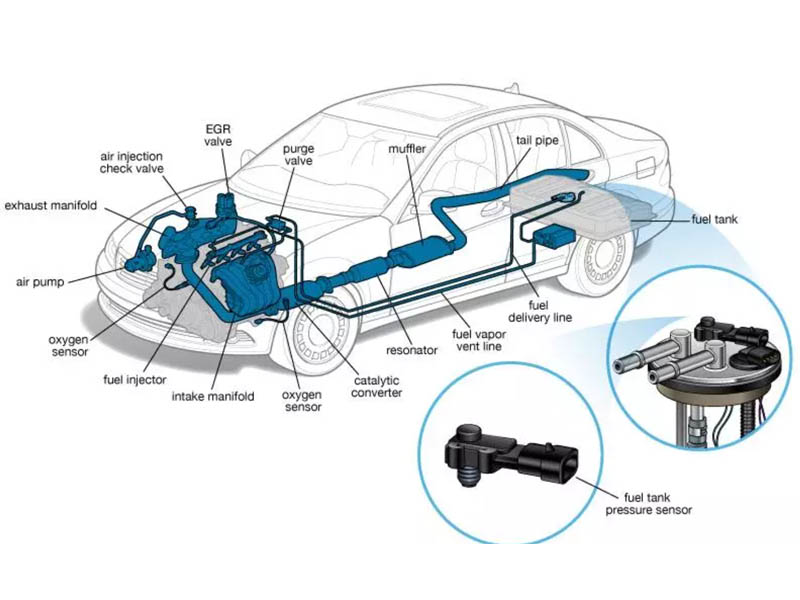 Sử dụng cảm biến áp suất nhiên liệu giám sát bình xăng xe oto
