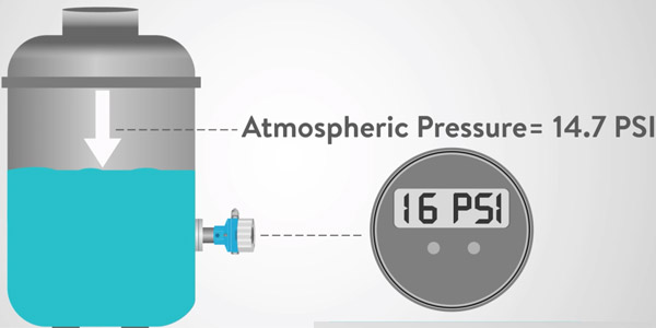 Đo mức nước sử dụng cảm biến áp suất gắn đáy dựa vào lực nén