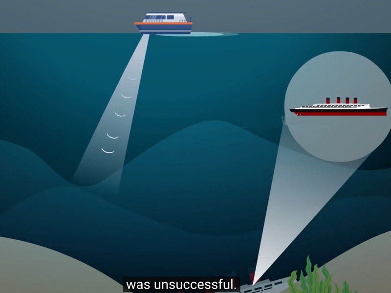 Cảm biến siêu âm đo khoảng cách tàu và đá ngầm tránh va chạm