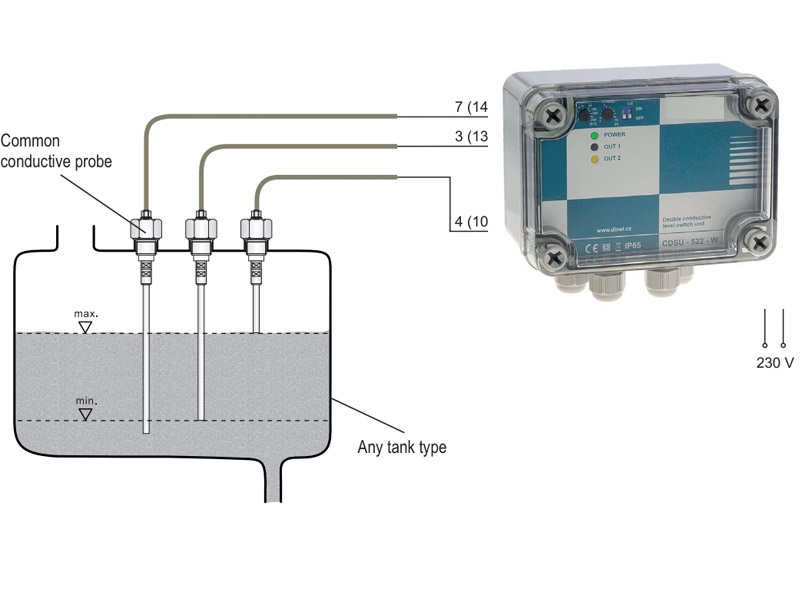Ứng dụng đo mức nước bằng cảm biến 3 que điều khiển motor