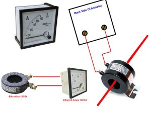 Hướng dẫn đấu biến dòng vào đồng hồ ampe