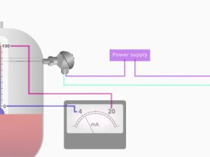 Thiết bị chuyển đổi tín hiệu nhiệt độ pt100 sang 0-5V