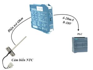 Báo giá bộ chuyển đổi ntc sang 4-20ma đấu về plc