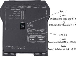 Hướng dẫn cài đặt bộ chuyển đổi tín hiệu 0-5a ra 4-20ma z201-h