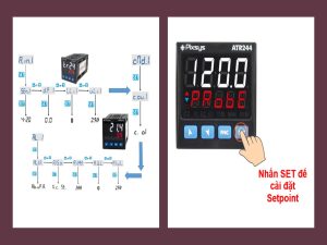Hướng dẫn người dùng cài đặt đồng hồ atr244-12abc