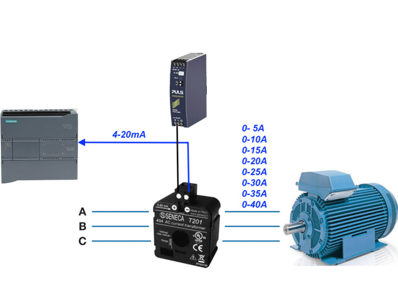 Bộ cảm biến chuyển đổi dòng diện 0-5aac ra 4-20ma đưa về plc điều khiển