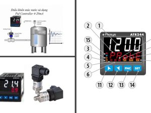 Cấu tạo đồng hồ pixsys atr244 trong điều khiển pid 4-20ma