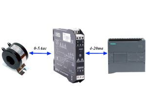 Bộ chuyển đổi tín hiệu biến dòng 0-5a ac ra 4-20ma