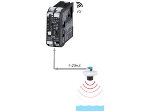 Data logger là gì ? Cách sử dụng bộ Data logger