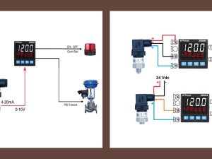 Sơ đồ đấu dây bộ điều khiển atr244-12abc của hãng pixsys