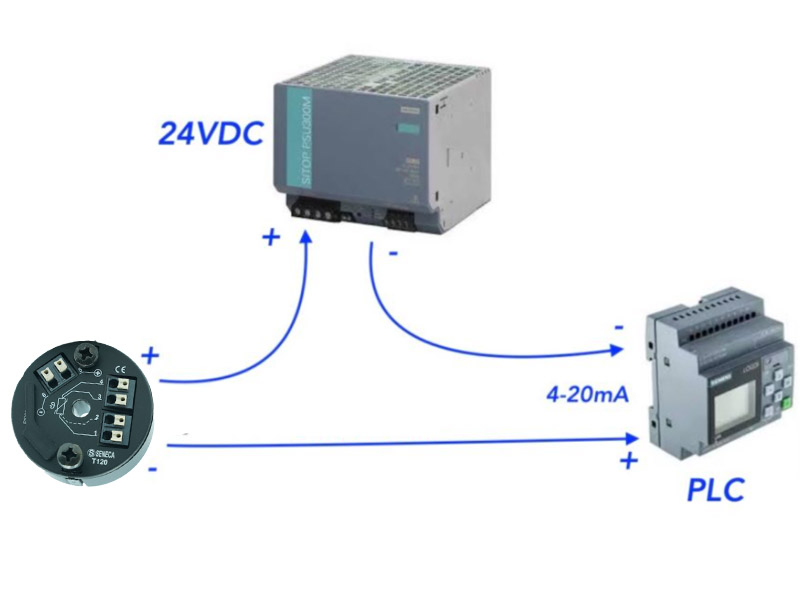 Hướng dẫn sơ đồ đấu dây pt100 4-20ma về plc điều khiển nhiệt
