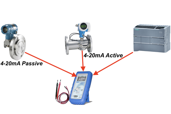 2 tín hiệu 4-20ma active và passive khác nhau ở điểm nào
