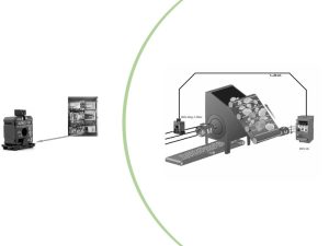 Biến dòng t201 chuyển dòng điện 5aac ra 4-20ma về biến tần