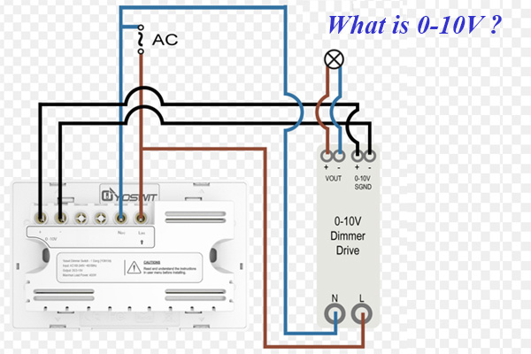 Tín hiệu 0-10v là gì ? Dòng điện áp analog 0-5v là gì