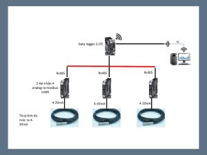 Đo mức nước thuỷ tĩnh 15m 35m truyền dữ liệu data logger 3G