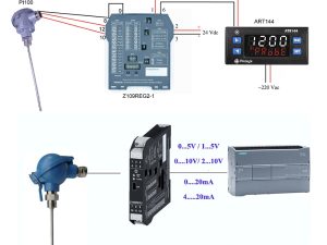 Cài đặt bộ chuyển đổi pt100 ra 4-20ma dải 0-100oC