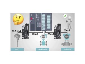 Transmitter chuyển đổi tín hiệu đa năng dòng sang áp analog