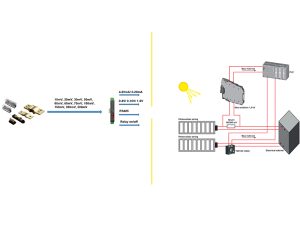 Bộ chuyển đổi điện trở shunt giá rẻ đầu ra 4-20ma hoặc 0-10v