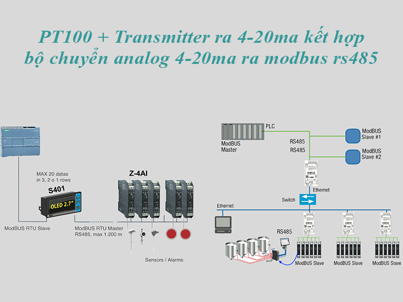 Bộ chuyển đổi pt100 4-20ma ra modbus rs485 input 4-8 kênh analog