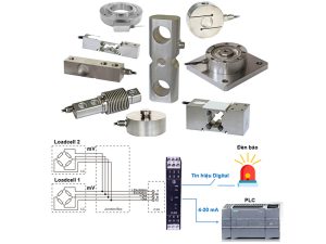 Khuếch đại tín hiệu loadcell ra 4-20mA | 0-10V | RS485 + Relay 6 Bộ khuếch đại tín hiệu loadcell ra 4-20ma 0-10v modbus rs485