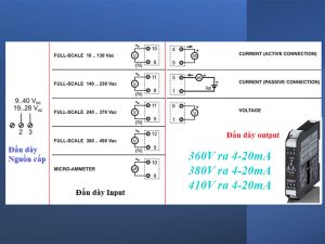 Giá bộ chuyển đổi điện áp xoay chiều 380v ra 4-20ma