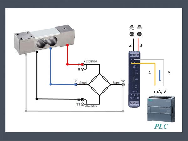 Sơ đồ kết nối loadcell với plc thông qua bộ chuyển đổi tín hiệu mv/v