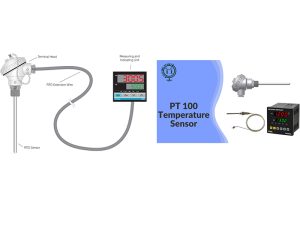 Nguyên lý hoạt động đầu dò củ hành pt100 về đồng hồ nhiệt độ