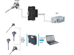 Thermocouple ra modbus rs485 input 4 đến 8 kênh tín hiệu nhiệt độ