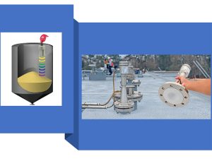 Radar báo mức bột cám xi măng giá rẻ dạng không tiếp xúc