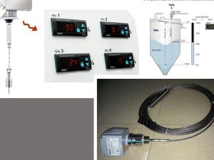 Sensor báo liệu - chất rắn liên tục trong silo ra 4-20ma rs485 7 Thiết bị Sensor đo mức xi măng dạng cơ thả dây outoput 4-20ma
