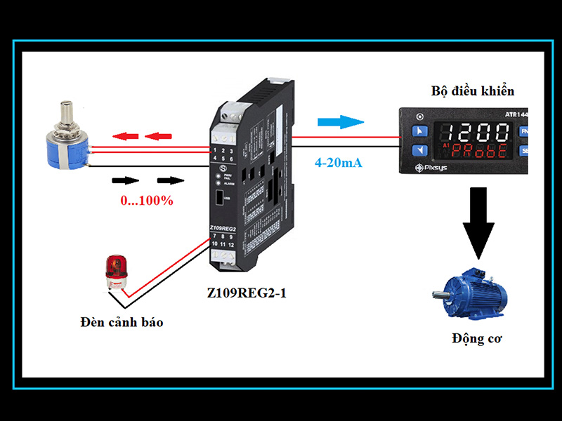 Z109reg chuyển đổi biến trở ra 4-20ma output relay điều khiển