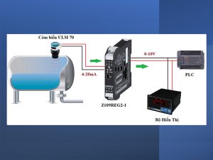 Bộ chống nhiễu 4-20ma cho cảm biến siêu âm model z109reg2-1