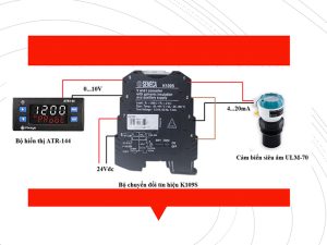 Cấu tạo k109s và chứng minh nó là bộ chuyển đổi dòng sang áp