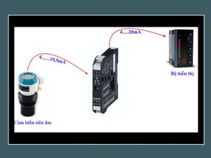 Bộ cộng trừ tín hiệu 4-20ma z109reg-1 tăng độ chính xác