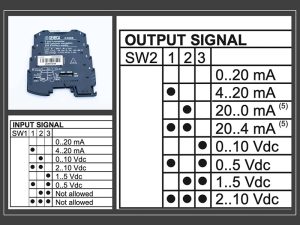 Cài đặt modun k109s cách ly áp 0-10v, 0-5v, 0-20ma 4-20ma