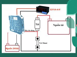 Chuyển tín hiệu điện trở shunt ra 4-20ma thông qua z109reg2-1
