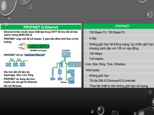 Tại sao dùng bộ chuyển đổi profinet sang modbus tcp ip / rs485