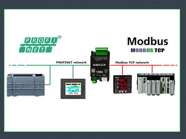 2023 - Giá gateway profinet r-key-lt-p hãng seneca | Có sẵn