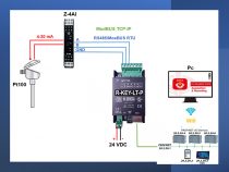 2023 - Giá gateway profinet r-key-lt-p hãng seneca | Có sẵn