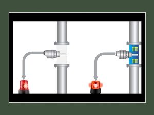 Vị trí lắp đặt công tắc dòng chảy giá rẻ tfs-35n-10 đúng cách