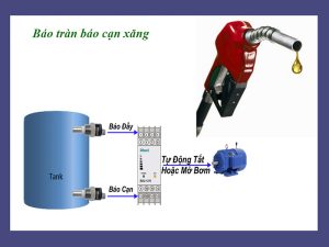Cảm biến báo tràn báo cạn xăng thơm, xăng zippo chống cháy nổ