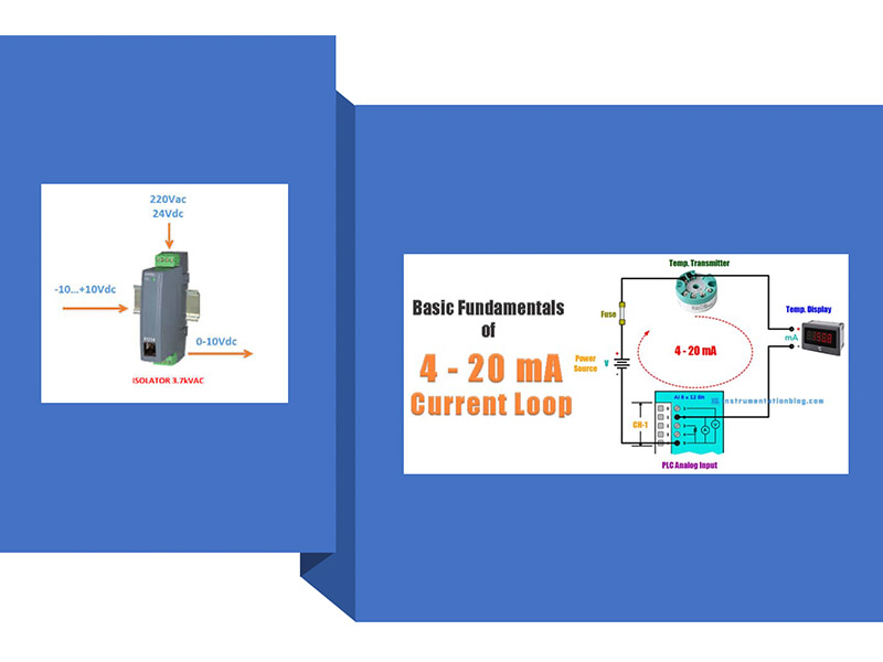 Tín hiệu 4-20ma 0-10v là một dạng analog dòng điện hoặc điện áp