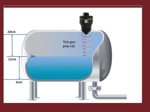 Cảm biến radar hãng desta xuất xứ turkey dải đo 0-6m 0-8m 0-10m