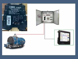 Bộ biến đổi nhiệt độ pt100 k120rtd giá rẻ của seneca | Có sẵn
