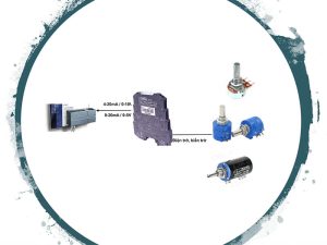 Bộ chuyển đổi tín hiệu biến trở 4-20ma giá rẻ xuất xứ EU / G7