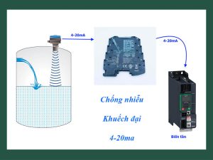 Bộ khuếch đại chống nhiễu 4-20ma cho cảm biến siêu âm ulm-53n-10