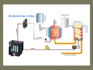 Cảm biến áp suất âm -1...0 bar, -100....100 kpa xuất xứ EU / G7 4 Bộ khuếch đại tín hiệu cảm biến áp suất âm đầu ra 4-20ma 0-10v