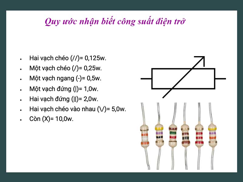 Sơ đồ mạch điện quy ước cách đọc công suất điện trở resistor
