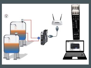 Bộ chuyển đổi seneca ze-2ai là gì ? Đại diện seneca tại việt nam